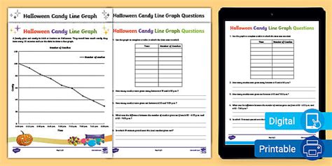 Halloween Candy Graphing Worksheet | Math | Twinkl USA