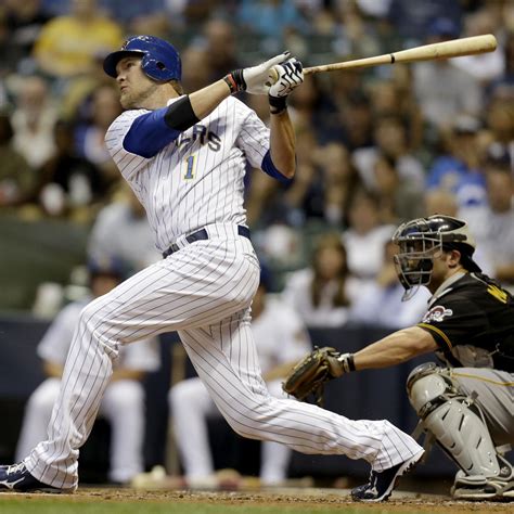 Fantasy Baseball 2012: 10 Hitters Who Have Easiest Matchups During ...
