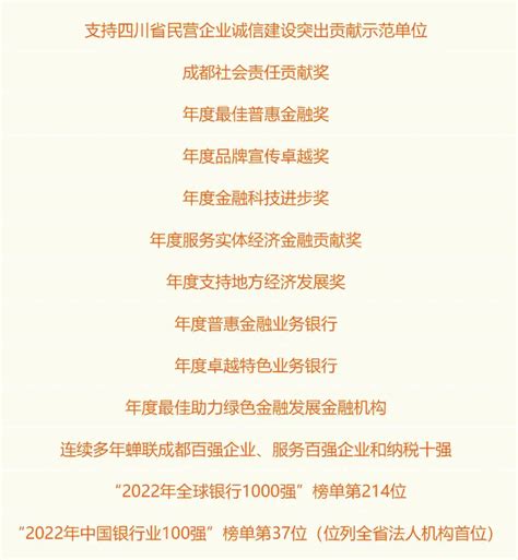 2024年四川成都农商银行校园招聘280人 报名时间2023年10月20日截止