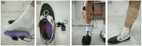 Towards Real-Time Detection of Gait Events on Different Terrains Using ...