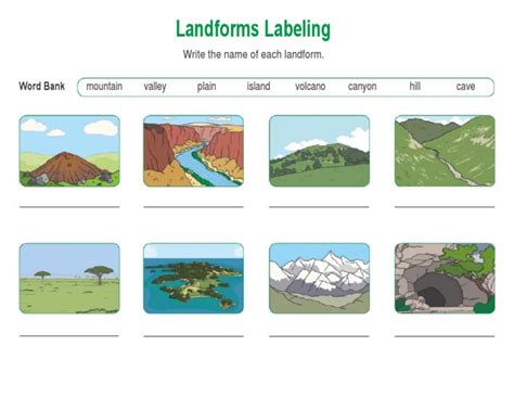 Labeled Landform Map 的图像结果
