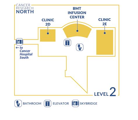 Huntsman Cancer Institute – Cancer Research North | University of Utah ...