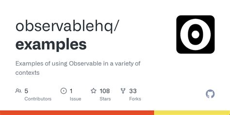 Image result for Simple Observable Example