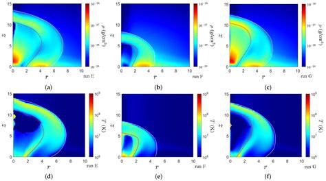 Reconstruction of Fermi and eROSITA Bubbles from Magnetized Jet ...