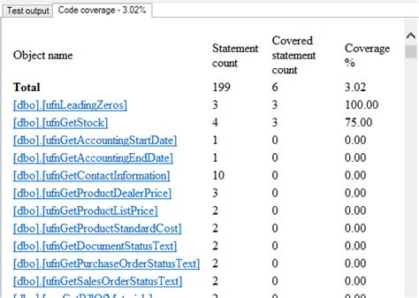 Image result for Codingame SQL Test