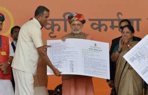 Soil Health Card Scheme – GKToday