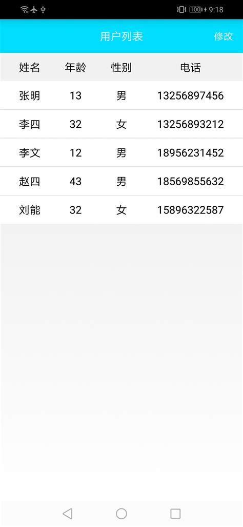 Android ODBC 的图像结果