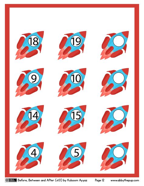 What Comes After More at Ruth Victoria blog