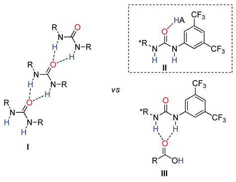Urea Activation by an External Brønsted Acid: Breaking Self-Association ...