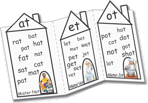 Motivated Parent - Successful Child: Rhymes in Reading
