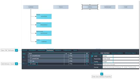 Image result for Customer Object Model