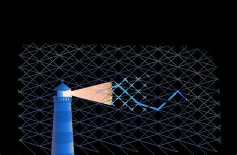 Image result for Inference Engine