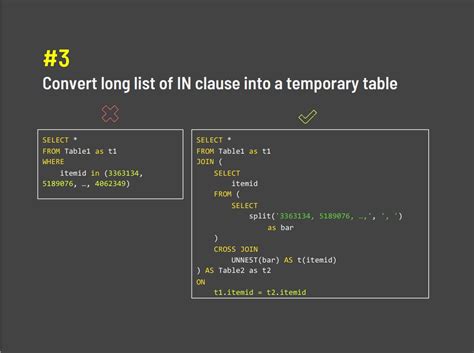 SQL Optimization Rules 的图像结果