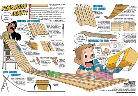 Pinewood Derby — Howtoons