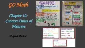 Image result for 5th Grade Go Math Lesson 10.2