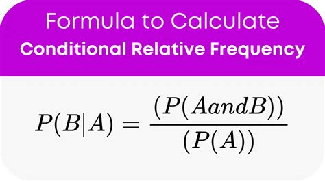 Image result for What Is Conditional Frequency