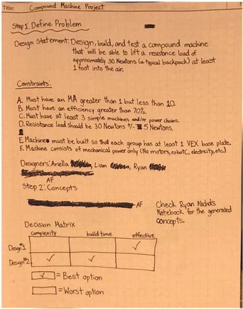 Image result for Compound Machine Project Examples