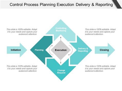 Control Business Management Tutorial 的图像结果