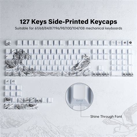 XVX KEYCAPS – CuriosityCaps