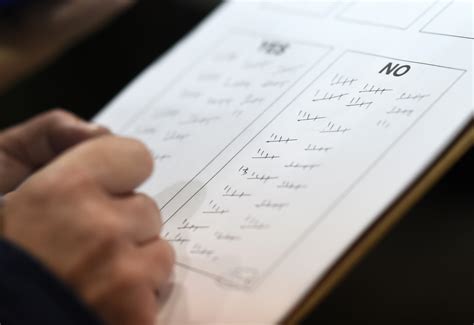 Scotland Referendum Results: Top 5 Reasons Why it was 'No' to ...