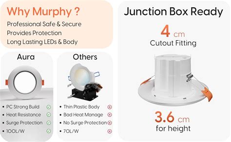 Murphy Plastic 3W Aura Led Deep Junction Box 3-In-1 Color Changing ...