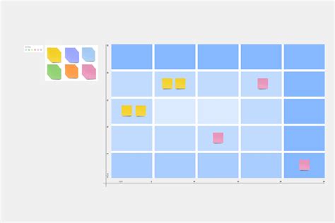 Value Chain Map 的图像结果