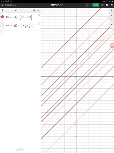 Image result for Level Curves Examples