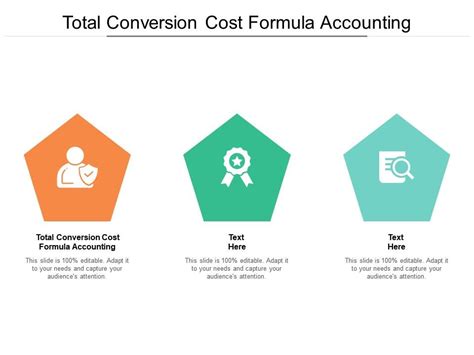 Image result for Conversion Cost Formula