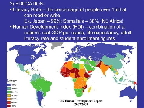 Developed Nations 的图像结果