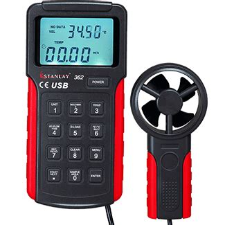 Electrical Test & Measurement Instruments India