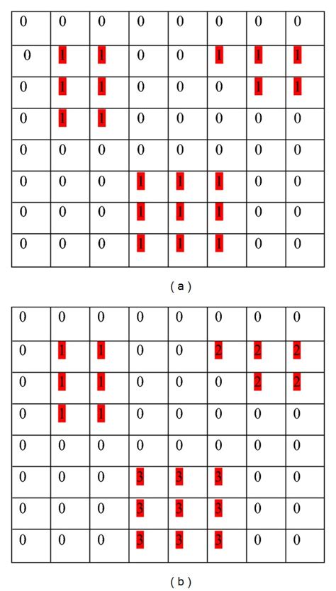 Image result for Connected Components 12