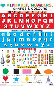 Alphabet Numbers Shapes & Colours Chart: Buy Alphabet Numbers Shapes ...