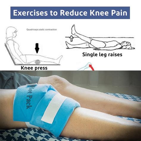 Joint Effusion Treatment Knee Effusion Synovitis Volume Measurement