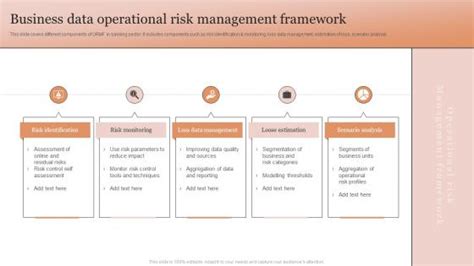 Image result for Operational Risk Framework
