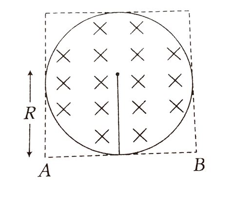 A uniform but time varying magnetic field is present in a circular ...
