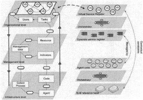 Image result for Multi-Check Multi Monitoring System