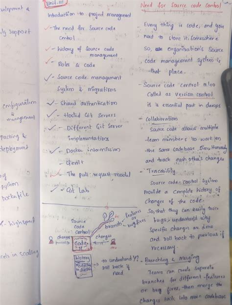 Unit 3 DevOps: Handwritten Notes on Source Code Management and Control ...