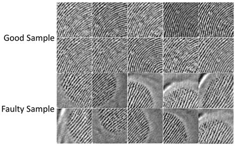 Improving Image Quality Assessment Based on the Combination of the ...