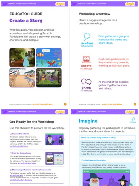 Image result for Scratch Story Tutorial