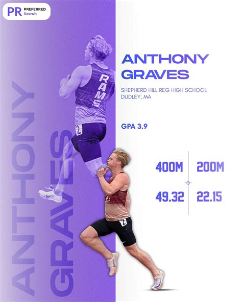 The Preferred Recruit | Anthony Graves | Massachusetts GPA: 3.9 ...