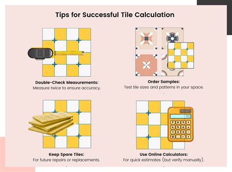 Floor Tile Calculator: How to Measure & Step-by-Step Guide