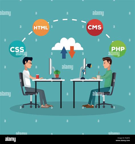 Software Programming 的图像结果