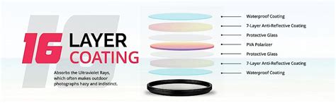 Buy DIGITEK® (MCUV58 MM) 58mm MC UV Filter with 16 Multi-Coated Layers ...
