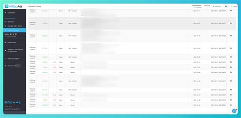 This simple trick helped a publisher earn $846,478 on Instagram: You ...