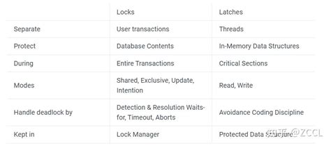 Heading Lock Modus 的图像结果