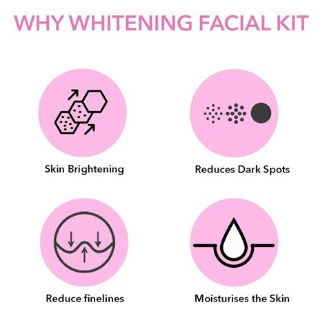 Buy O3+ WHITENING FACIAL KIT WITH PEEL OFF MASK 45G Online & Get Upto ...