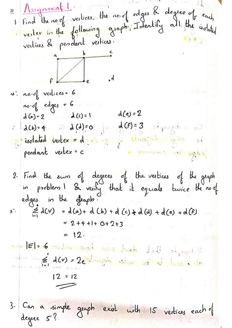 Image result for Graph Questions for Interview