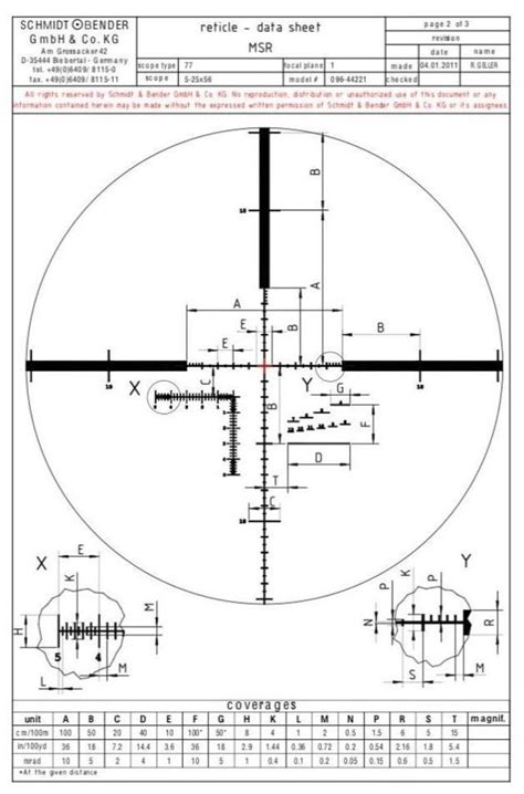 Image result for Benchrest Scoring Examples