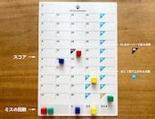 かんたん得点計算！モルック マグネットスコアボート（Molkky Magnetic Scoreboard）＊送料無料 | BREMEN ...