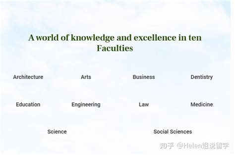 香港大学23年博士申请全攻略（预计9月开放申请） - 知乎